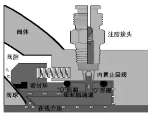 云顶集团·(中国)手机版app下载