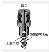 云顶集团·(中国)手机版app下载