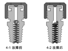 云顶集团·(中国)手机版app下载