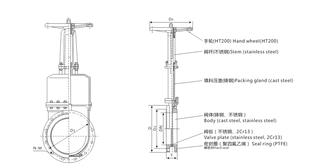 云顶集团·(中国)手机版app下载