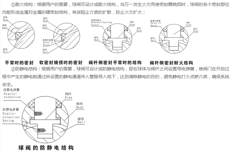 云顶集团·(中国)手机版app下载